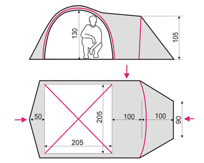 Схема палатки Geos 3