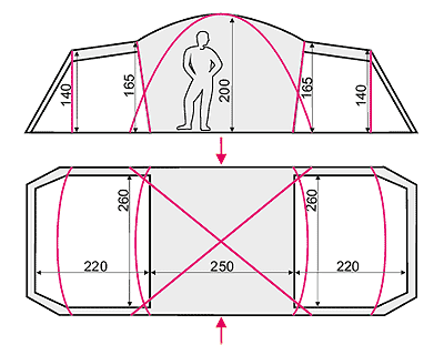 Схема палатки Grand 8