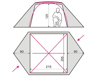 Схема палатки Omega 3