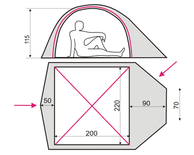 Схема палатки Platou 3
