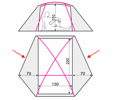 Схема палатки Adria 2