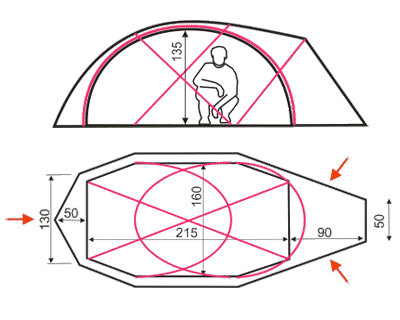 Схема палатки Alegra 3