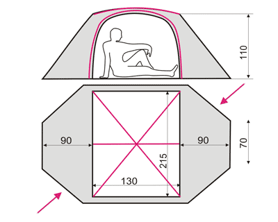 Схема палатки Andina 2