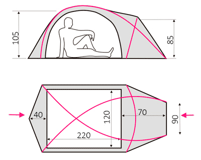Схема палатки Ksena Lite