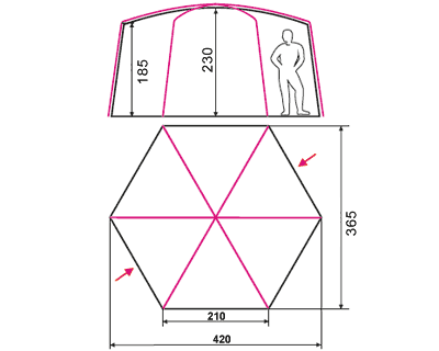 Схема палатки Picnic