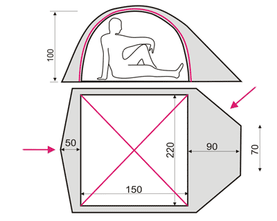 Схема палатки Platou 2