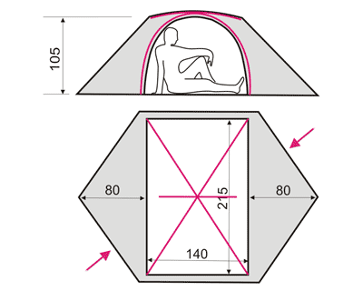 Схема палатки SkyLine 2
