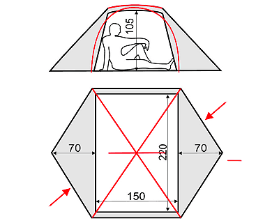 Схема палатки Stream 2