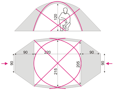 Схема палатки TopRock 4