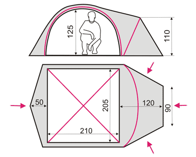 Схема палатки Zeta 3