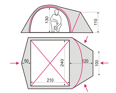 Схема палатки Zeta 4